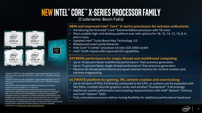 Intel Core i9 vs AMD Ryzen