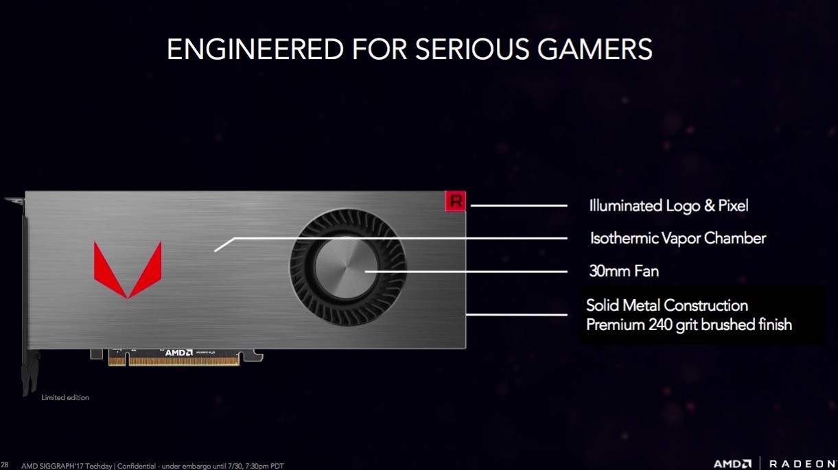 AMD Radeon RX Vega