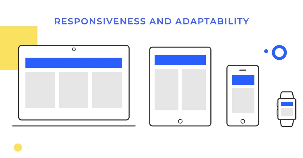 How many breakpoints should I include in my responsive design
