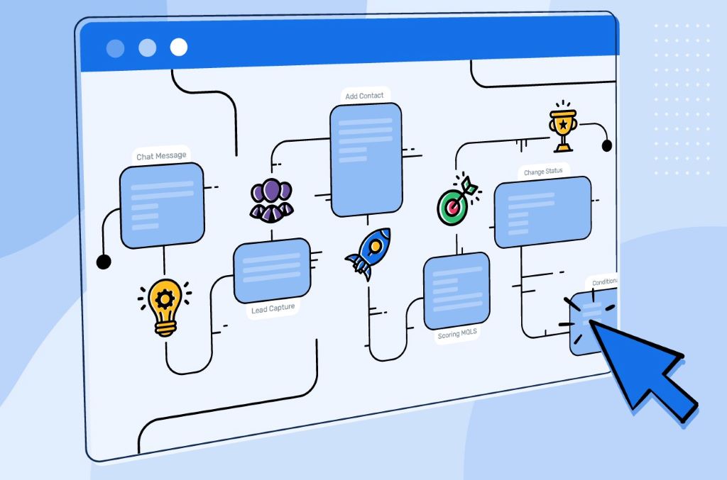 Team collaborating using IT tools like project management and communication software