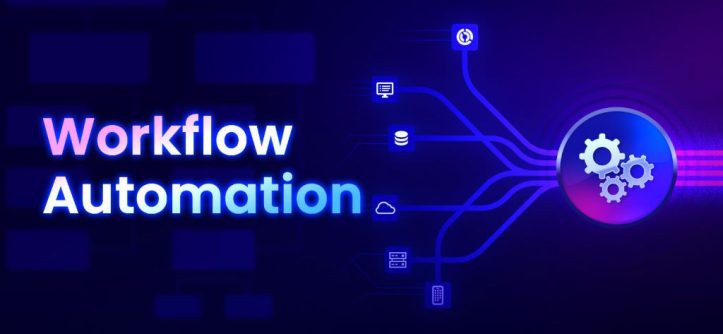 Dashboard showing workflow automation and productivity tracking tools